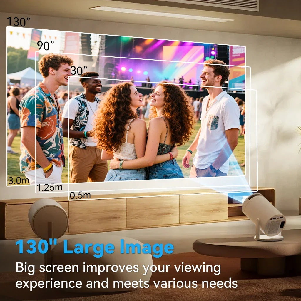 high-brightness LED home theater projecrto